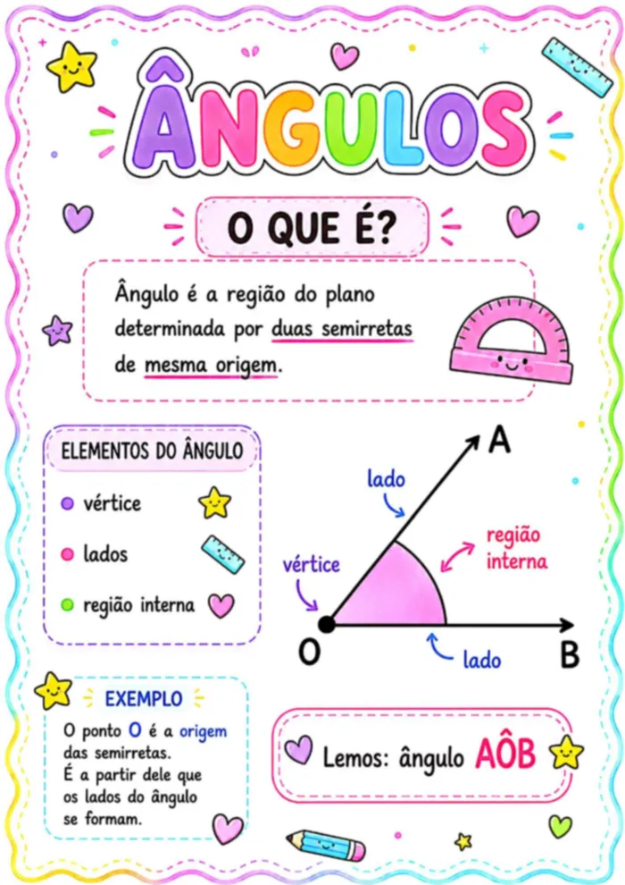 Miniatura da página 3