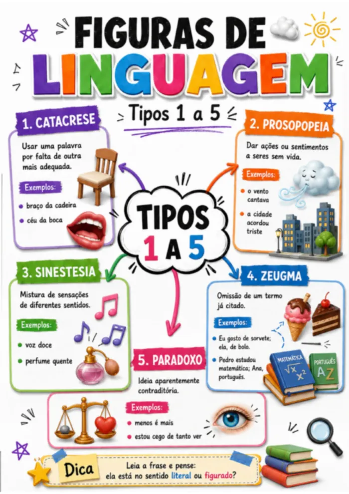 Miniatura da página 2