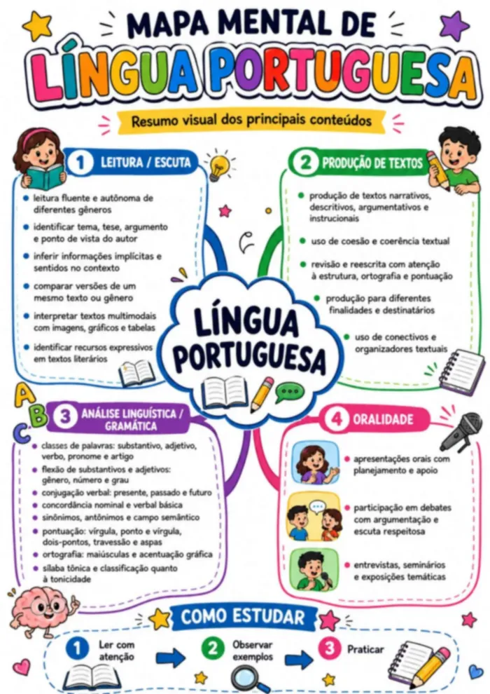Miniatura da página 1