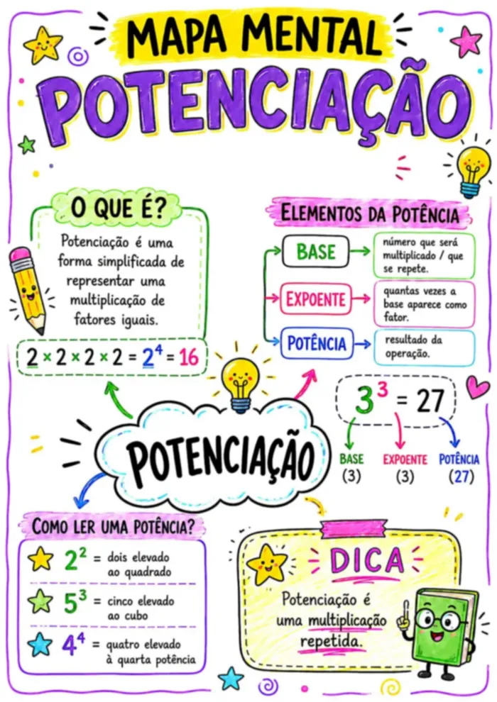 Miniatura da página 1