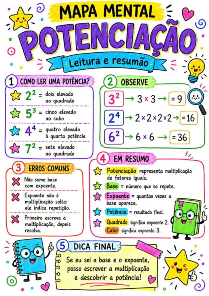 Miniatura da página 2
