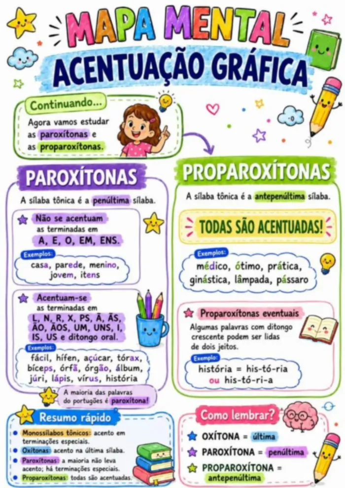 Miniatura da página 1