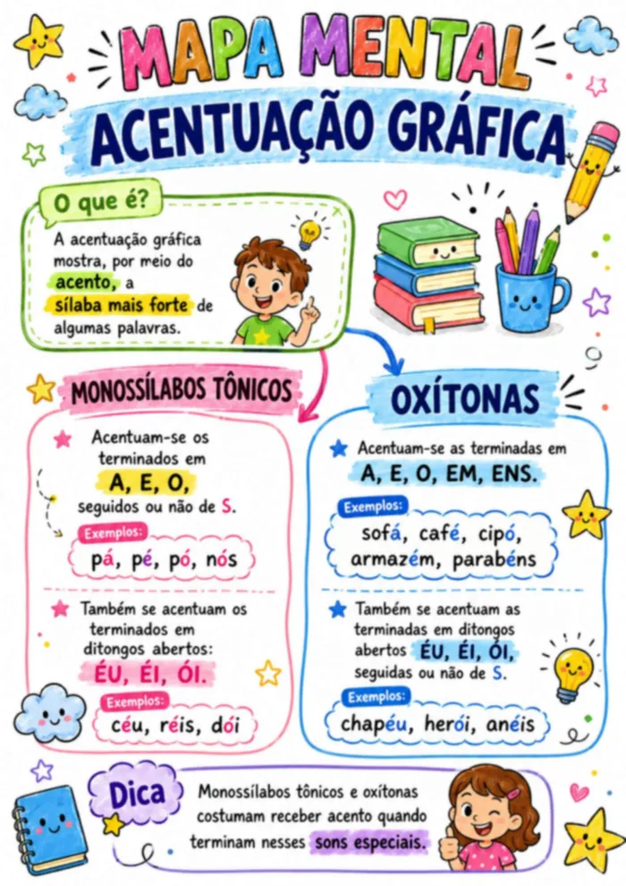 Miniatura da página 2