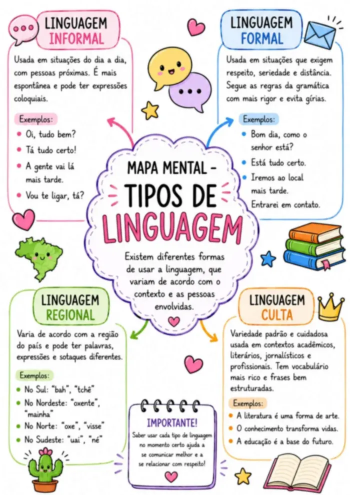 Miniatura da página 1