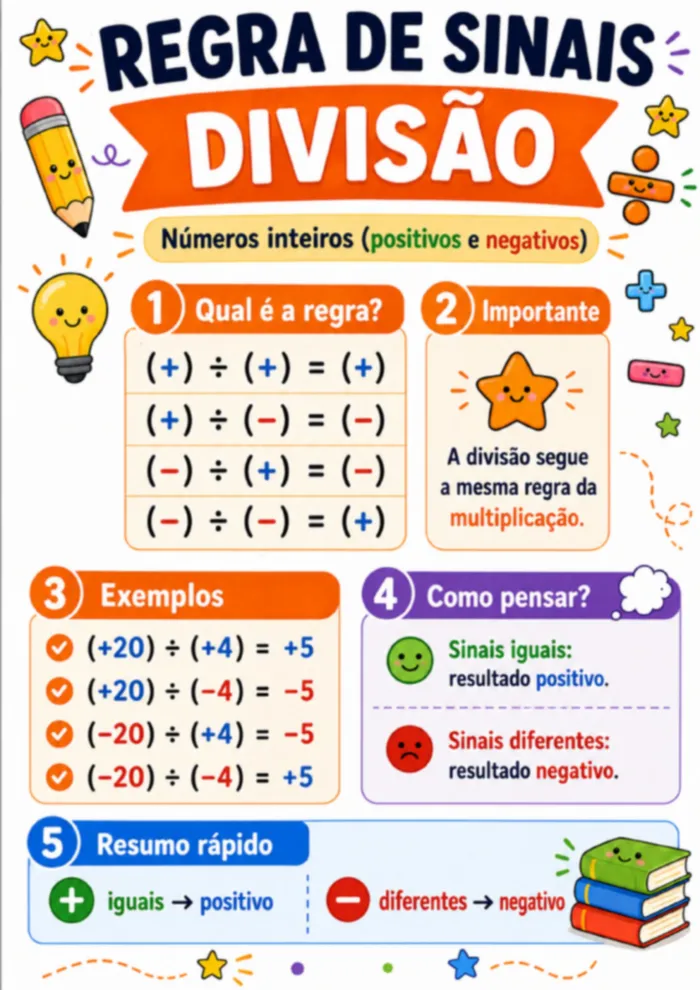 Miniatura da página 3