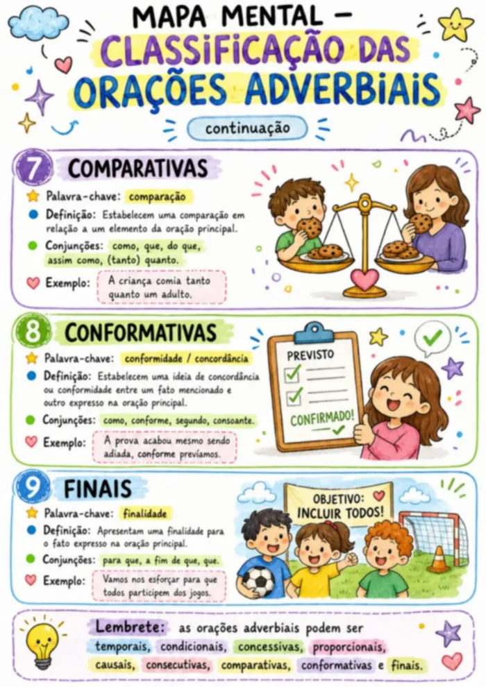 Miniatura da página 1