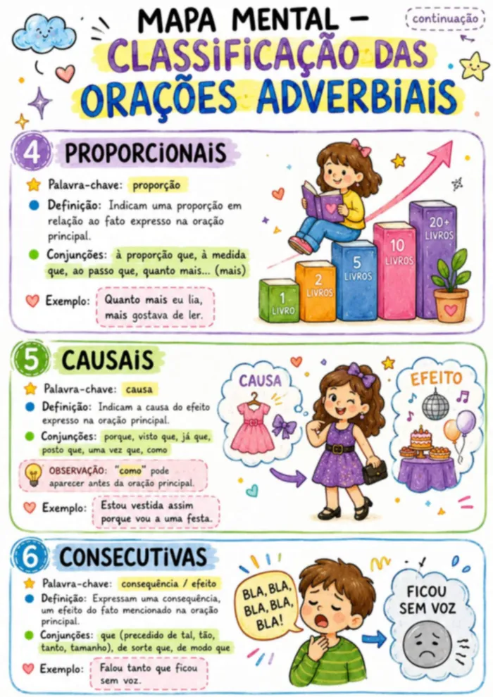 Miniatura da página 3