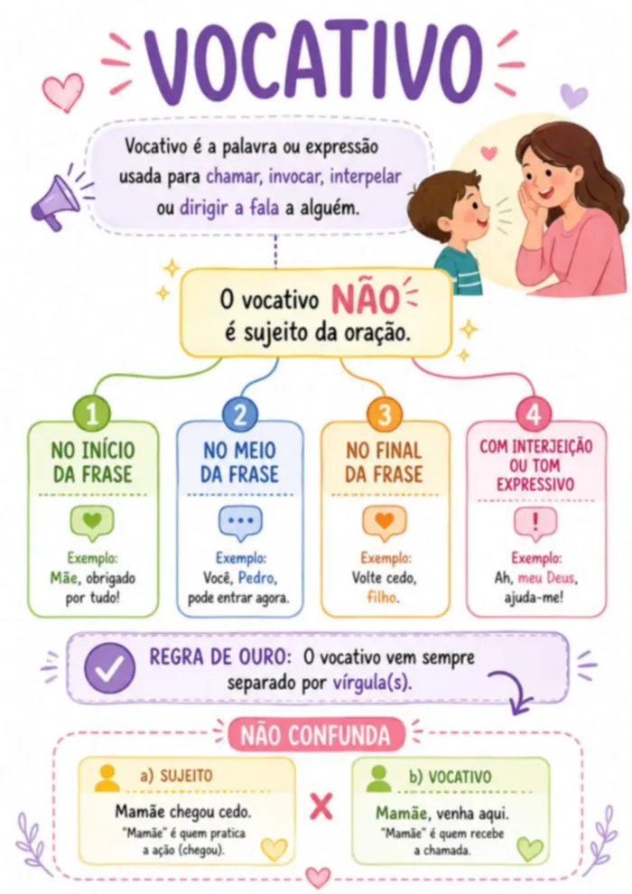 Miniatura da página 1