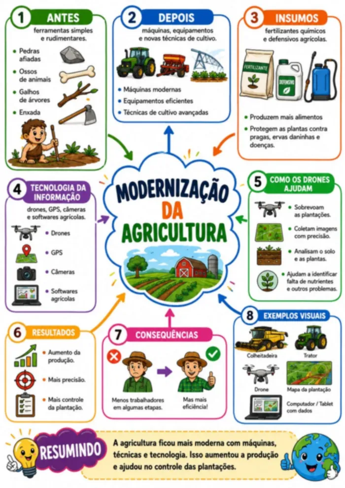 Miniatura da página 1