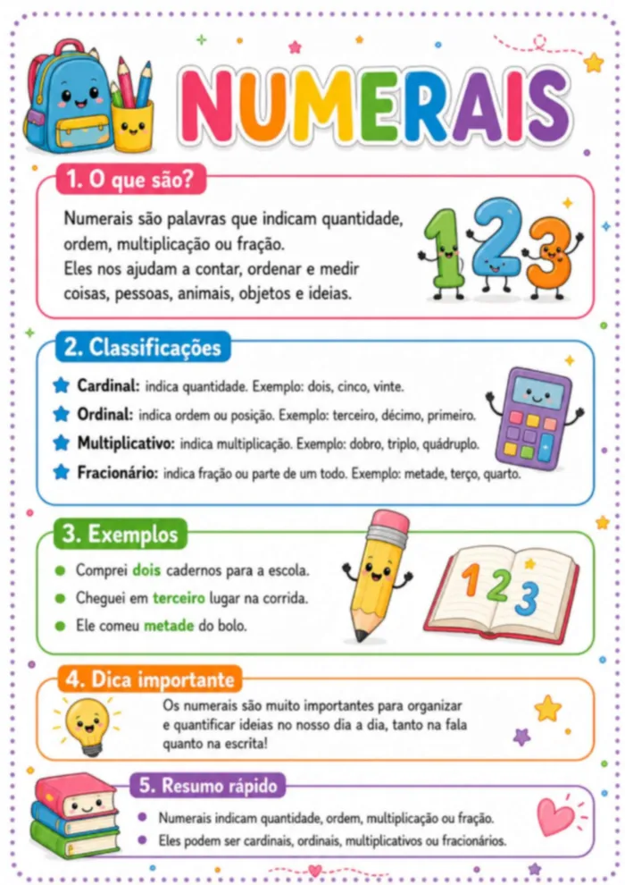 Miniatura da página 3