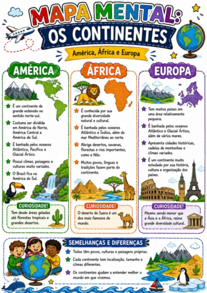 Miniatura da página 2