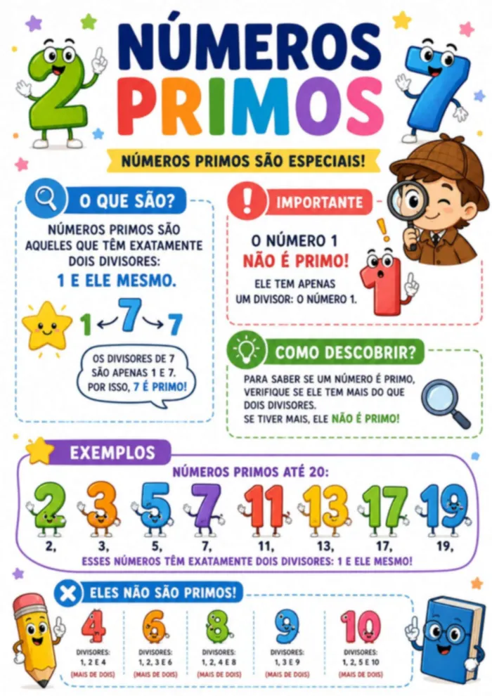Miniatura da página 2
