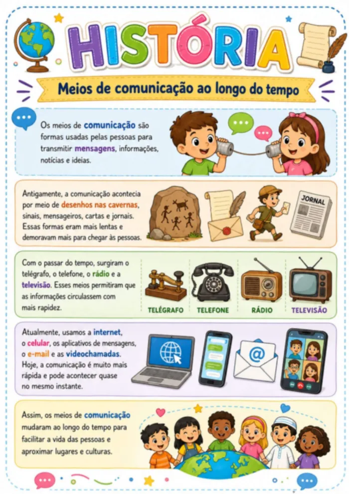 Miniatura da página 2