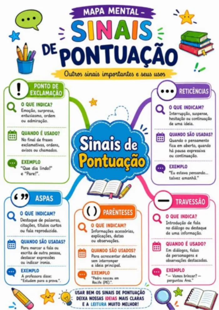 Miniatura da página 1