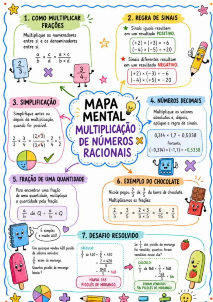 Miniatura da página 2