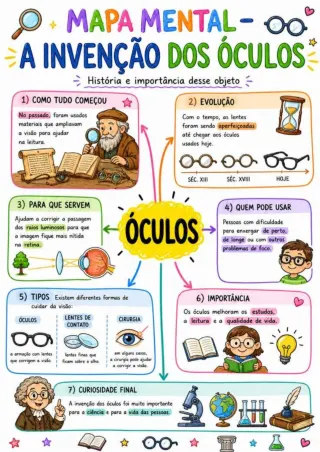 Capa de Visão Conceitos E Atividades 1
