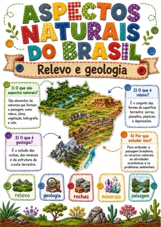 Capa de Relevo Conceitos E Atividades 2