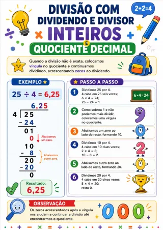 Capa de Divisão Conceitos E Atividades 1