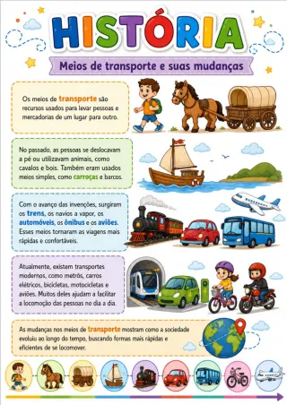 Capa de Meios De Transporte E Comunicação
