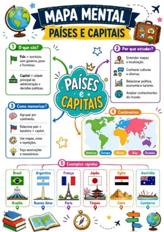 Capa de Países E Estados (1)