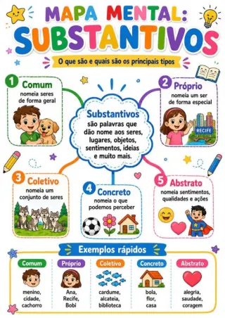 Capa de Substantivos